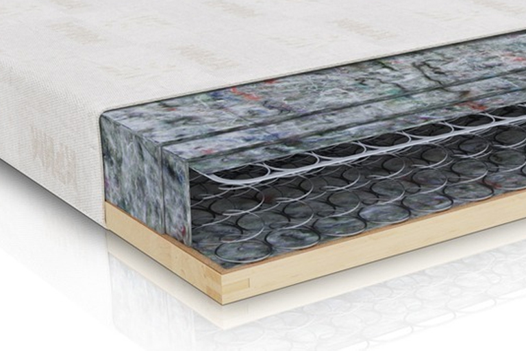 Στρώμα με πλαίσιο