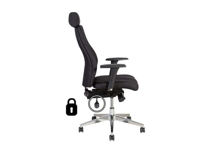 Λειτουργία κλειδώματος